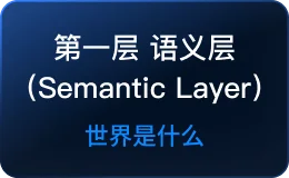 中科金财保险IT解决方案 截图 5