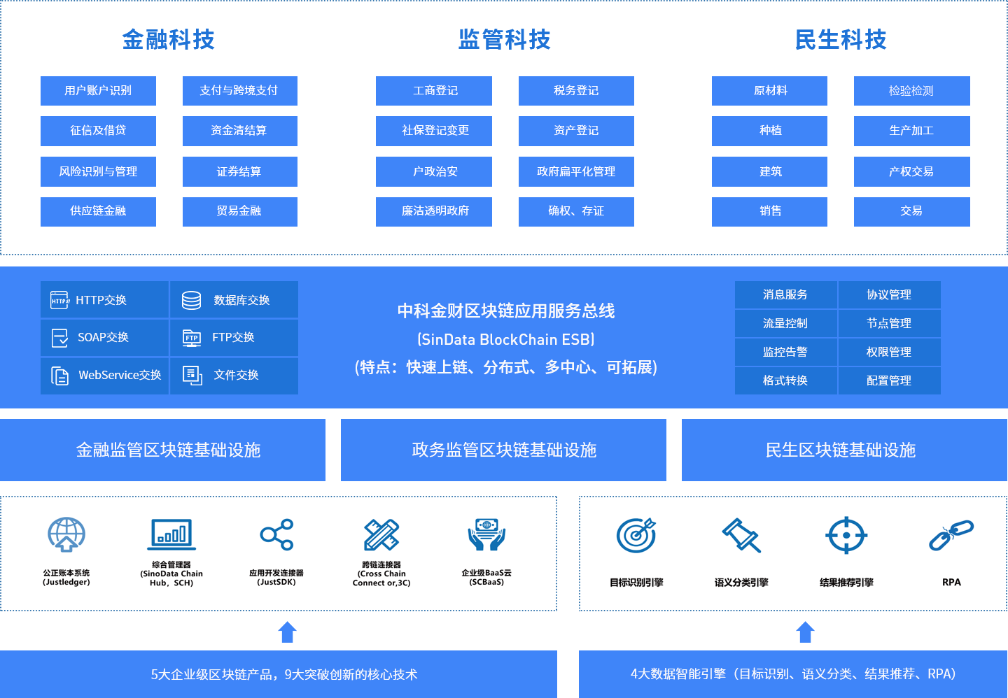 中科金财信创云服务器(中科金财为什么从180跌下来)，中科金财信创云服务器，股价下跌背后的原因探究，中科金财信创云服务器股价下跌背后的原因深度探究，从高峰到低谷的历程分析，中科金财信创云服务器股价下跌背后的原因深度探究，从高峰到低谷的历程分析，中科金财信创云服务器股价下跌背后的深度探究，从高峰到低谷的历程分析，中科金财信创云服务器股价下跌背后的深度探究，从高峰到低谷的历程分析，中科金财信创云服务器股价下跌背后的深度探究，从高峰到低谷的历程分析 第1张